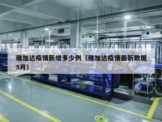 雅加达疫情新增多少例（雅加达疫情最新数据5月）