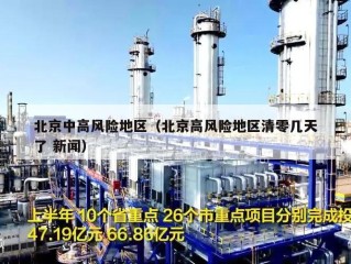 北京中高风险地区（北京高风险地区清零几天了 新闻）