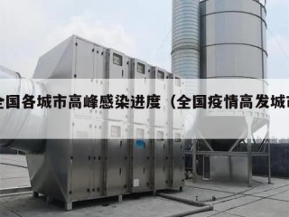 全国各城市高峰感染进度（全国疫情高发城市）