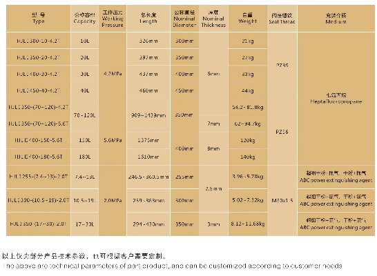 tyc234cc太阳成集团,tyc234cc太阳成集团 V3.26.9OS／Android通用版
