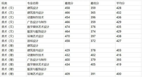 澳洲幸运5预测码计划最新版本V61.84.288.280安卓版本-好用 澳洲幸运5预测码计划最新版本V61.84.288.280安卓版本-好用